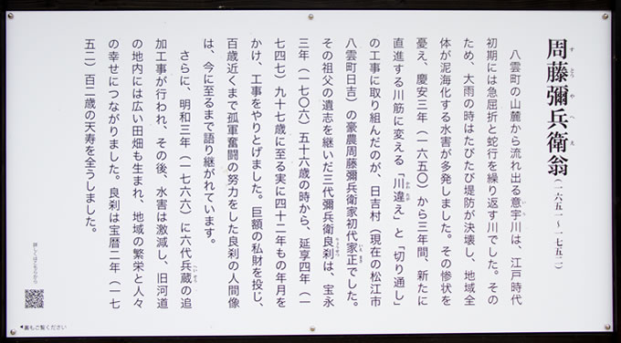 案内看板表