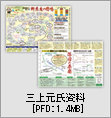 三上元氏資料